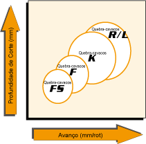CARACTERÍSTICAS DO QUEBRA-CAVACOS