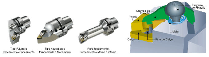APARELHO DE MONTAGEM STANDARD