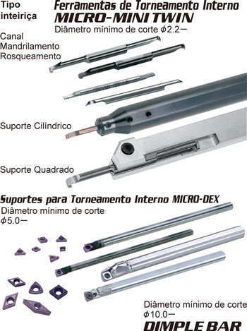 FERRAMENTAS DE TORNEAMENTO INTERNO