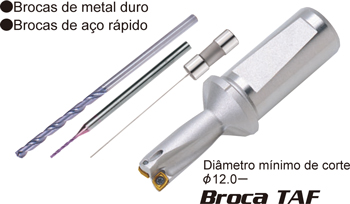 FERRAMENTAS DE FURAÇÃO