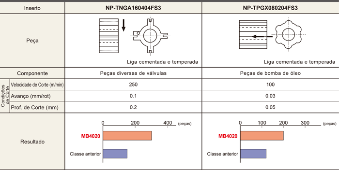 EXEMPLOS DE APLICAÇÃO