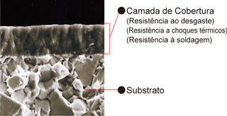 METAL DURO COM COBERTURA (PVD)