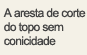 A aresta de corte do topo sem conicidade