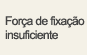 Força de fixação insuficiente