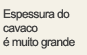 Espessura do cavaco é muito grande