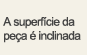 A superfície da peça é inclinada