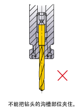 ��װע������