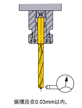 ��װʱ�����