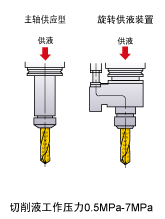 ��Һ����