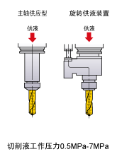 ��Һ����