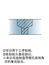 ���ݿ�����