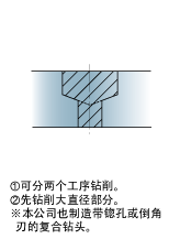 ���ݿ�����