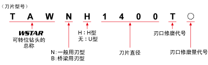 ʵ����������