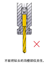 ��װע������