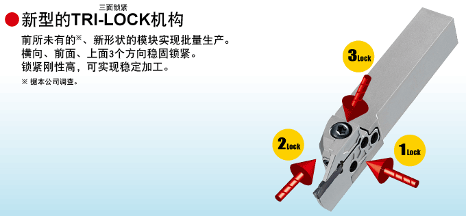 TRI-LOCK(��������)���������һ��С�