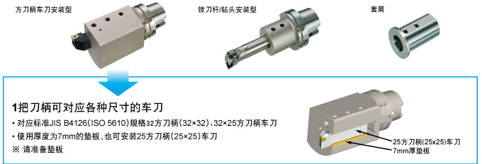 ׷�����ڴ󹤼��ӹ��� HSK–T100��