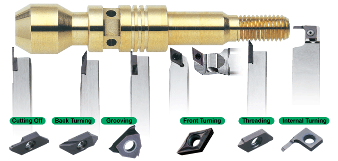 Tools for Gang Type Tool Posts