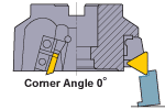 Corner Angle 0°